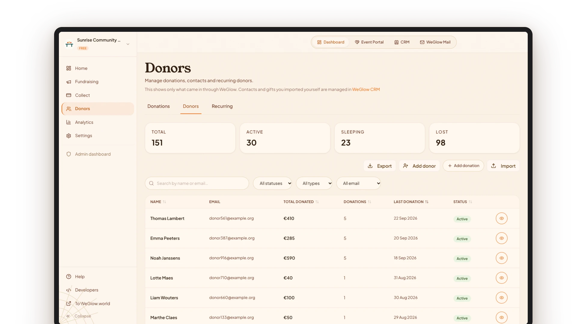 Donateursoverzicht met totaal, actief, slapend en verloren donateurs en een lijst met bedragen